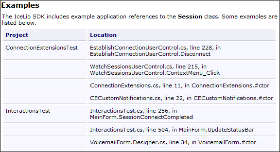 Example Application Usages