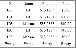 images\DBQuery_SampleDatabase.gif