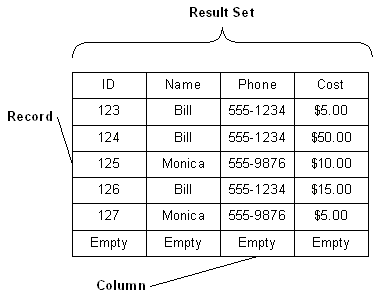 images\ResultSet_DBTools.gif