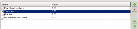 Answer list buttons